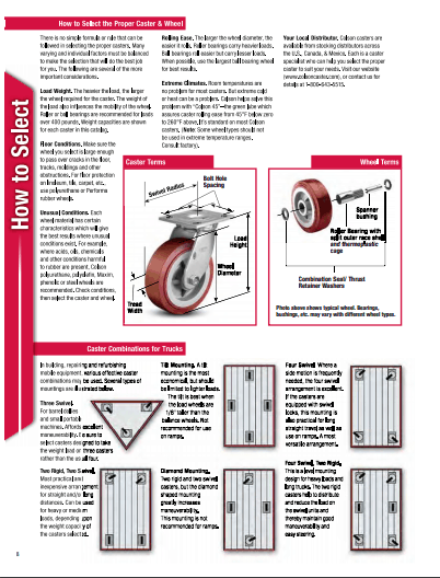 Not Sure Which Caster to Select - Use This Handy Colson Caster Selector Guide
