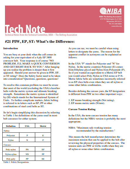 PIW, EP, ST: What’s the Difference