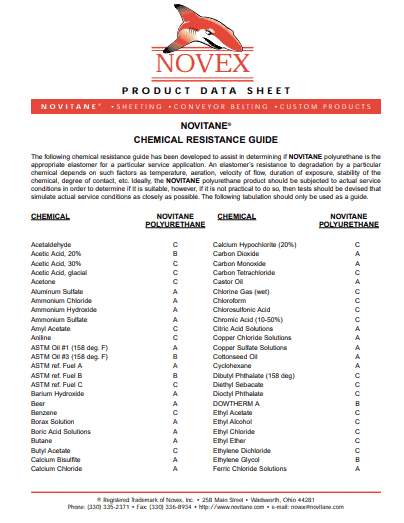 Chemical Resistance Product Bulletin