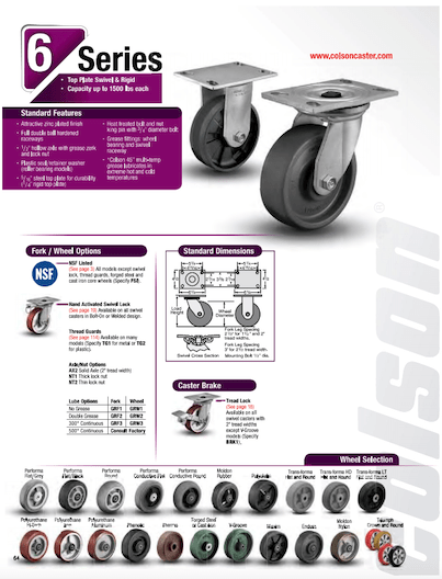 Colson Series 6 Casters