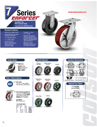 Colson Series 7 Enforcer Casters
